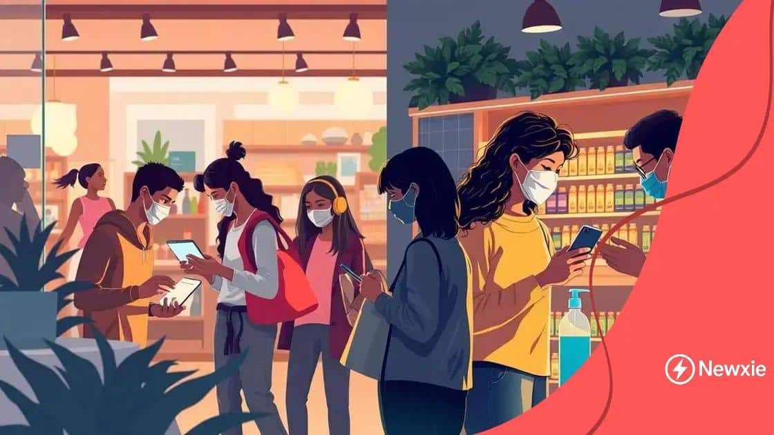 Impacts of the pandemic on shopping behaviors