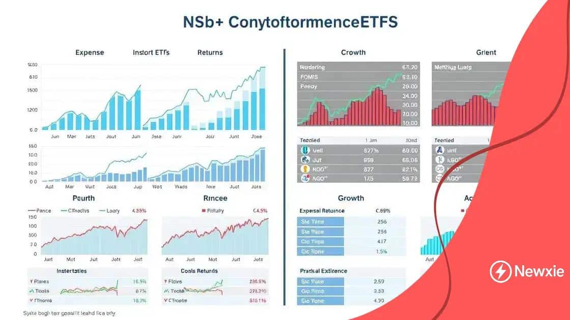 Comparative analysis of major crypto ETFs