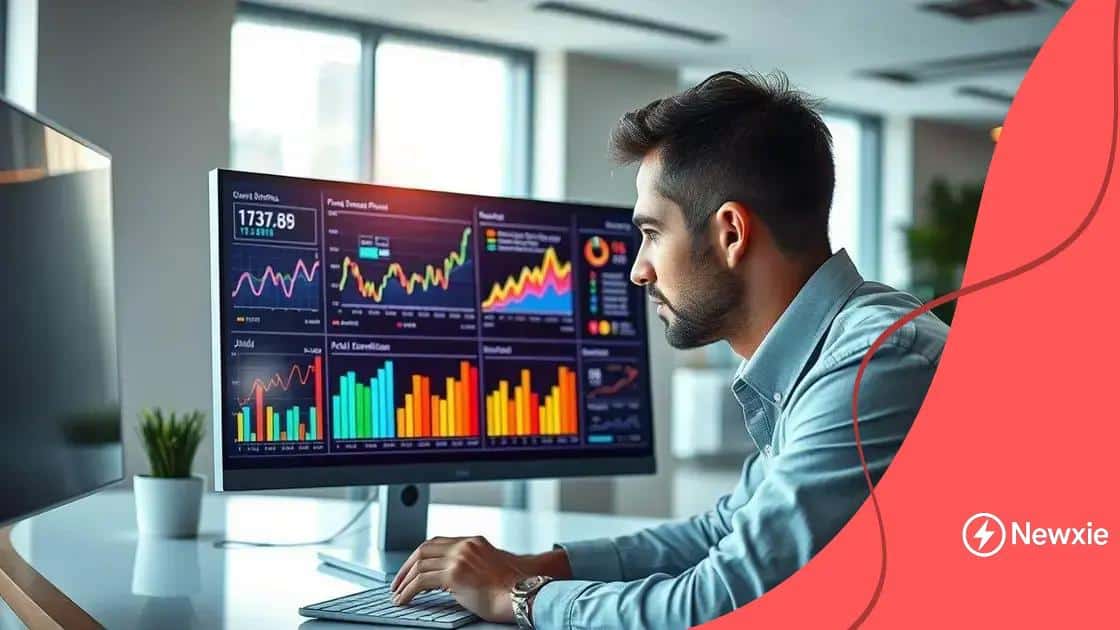 How to interpret data trends