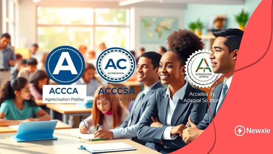 Key organizations governing accreditation