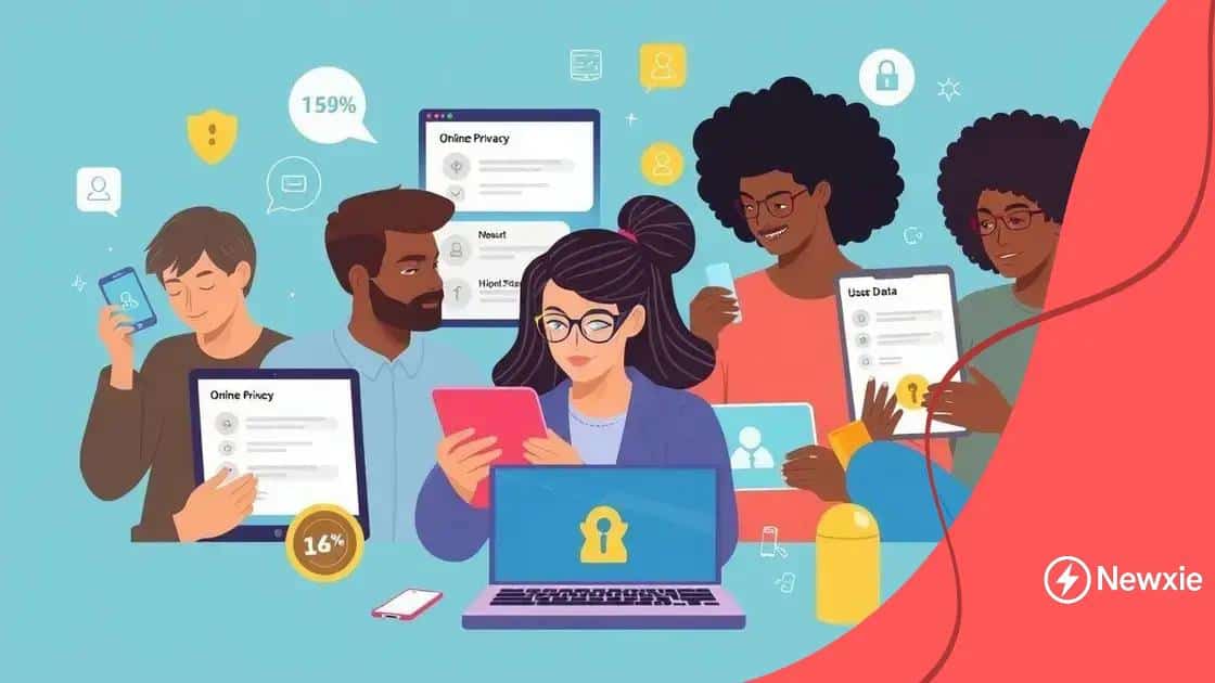 Impact on users and online privacy