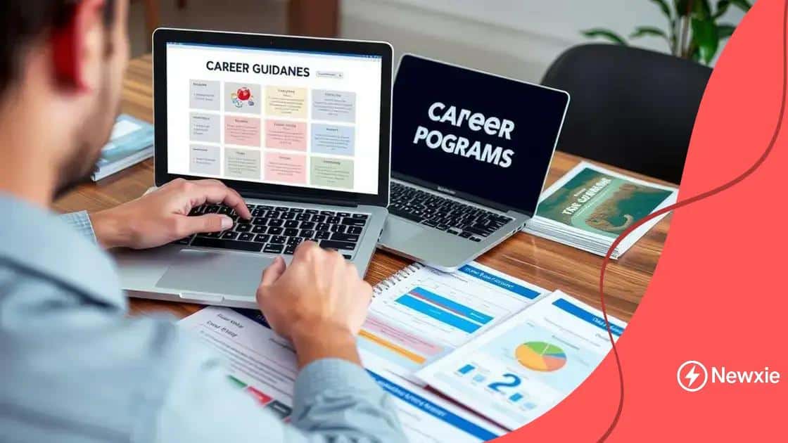 How to choose the right career guidance program