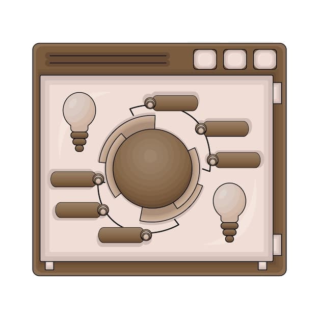 A screenshot from a game design document, showcasing flowcharts and diagrams that outline the core mechanics of the game. The document includes notes and annotations that explain the purpose and function of each mechanic.